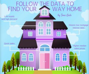 Follow The Data To Find Your Way Home | Toni Gale