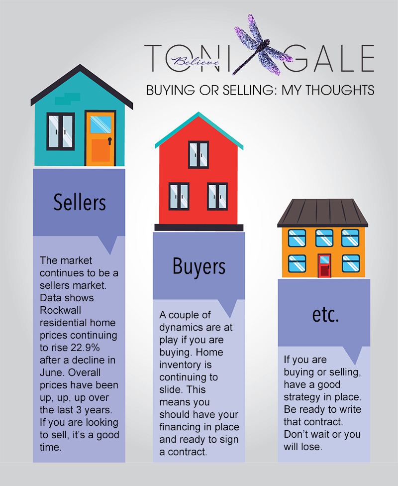 Toni Gale | Garland, Rowlett, and Rockwall Real Estate Trends