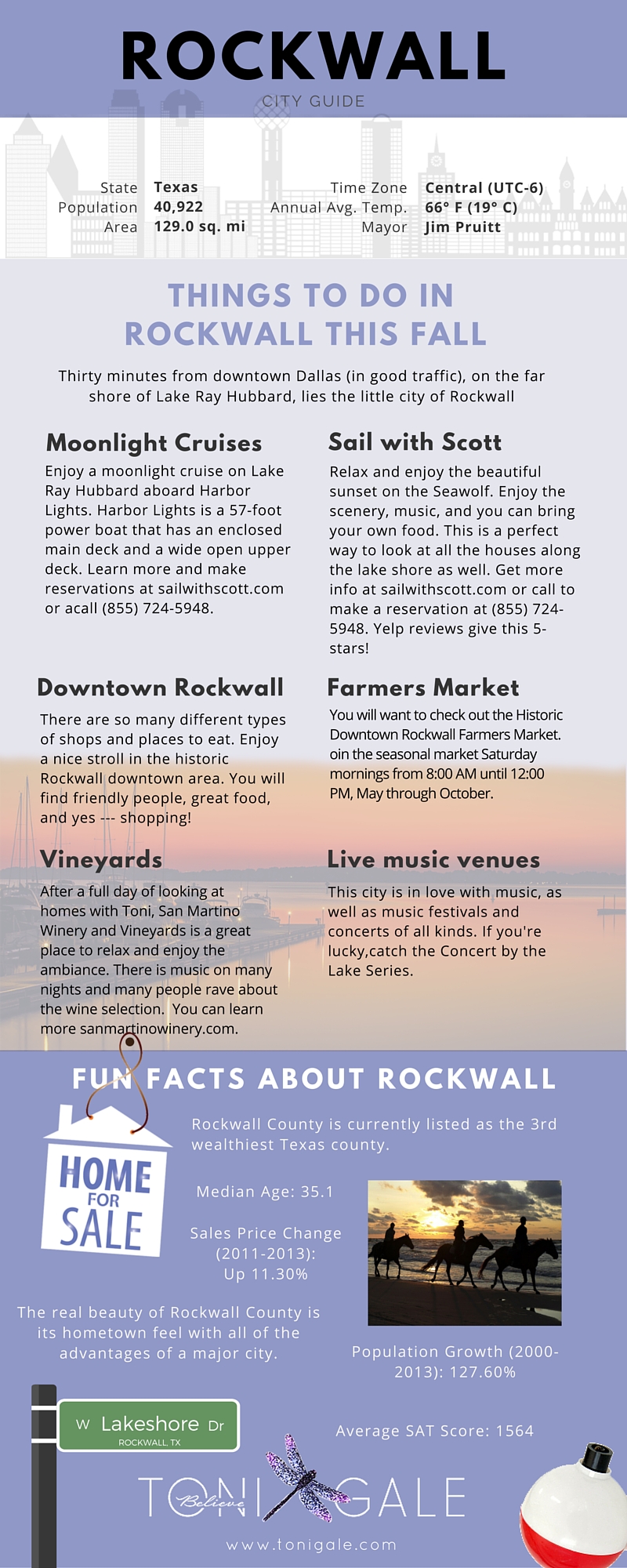 tonigale-rockwall-infographic